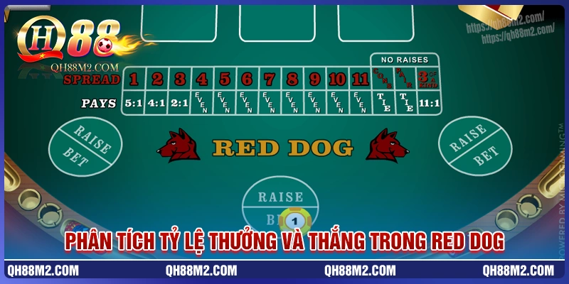 Phân tích tỷ lệ thưởng và xác suất thắng trong red dog qh88 Phân tích tỷ lệ thưởng và xác suất thắng trong red dog qh88